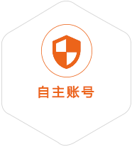 鹤山到深圳国际快递